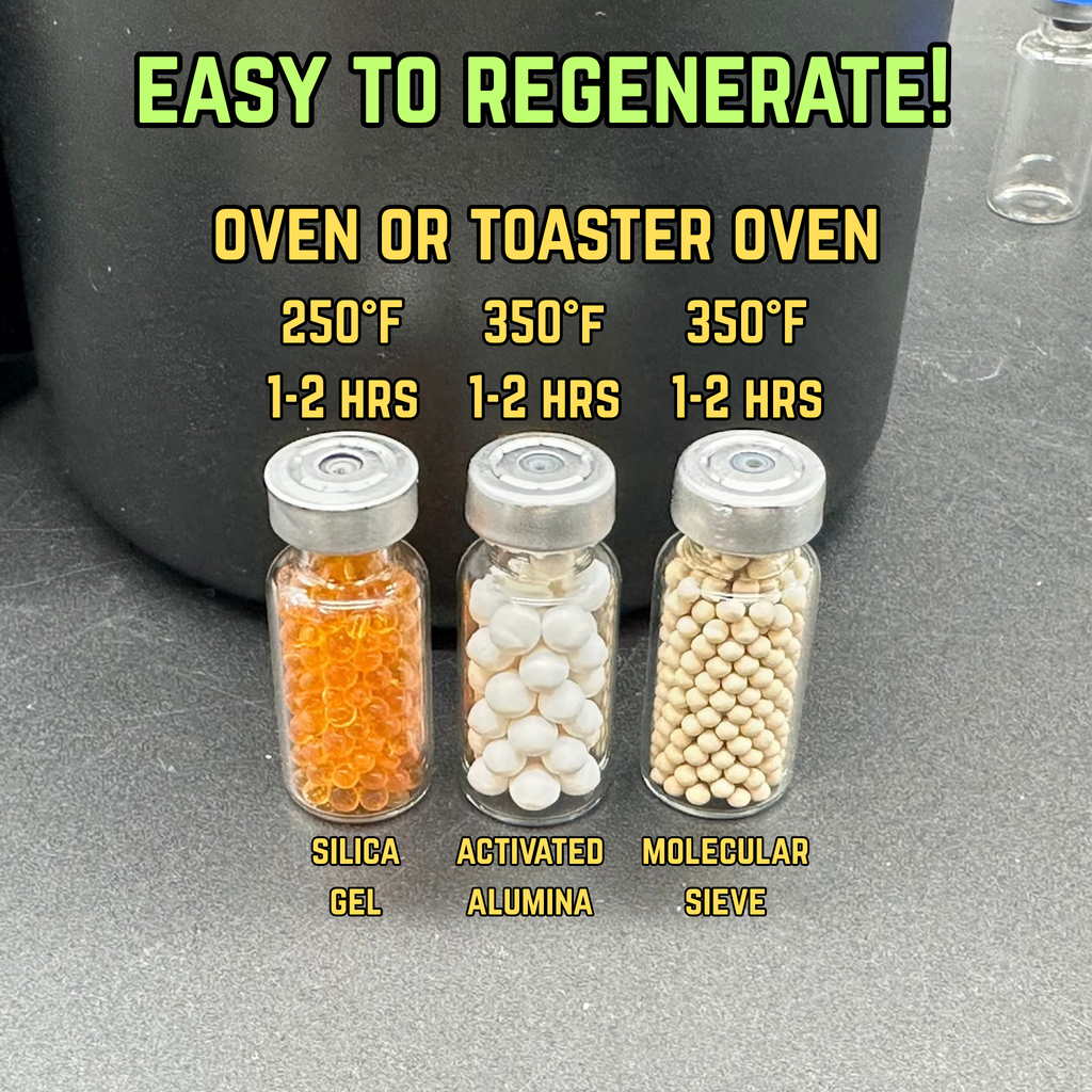 Desiccant Vials with Silica Gel - Vial Dry, for keeping your peptides safe