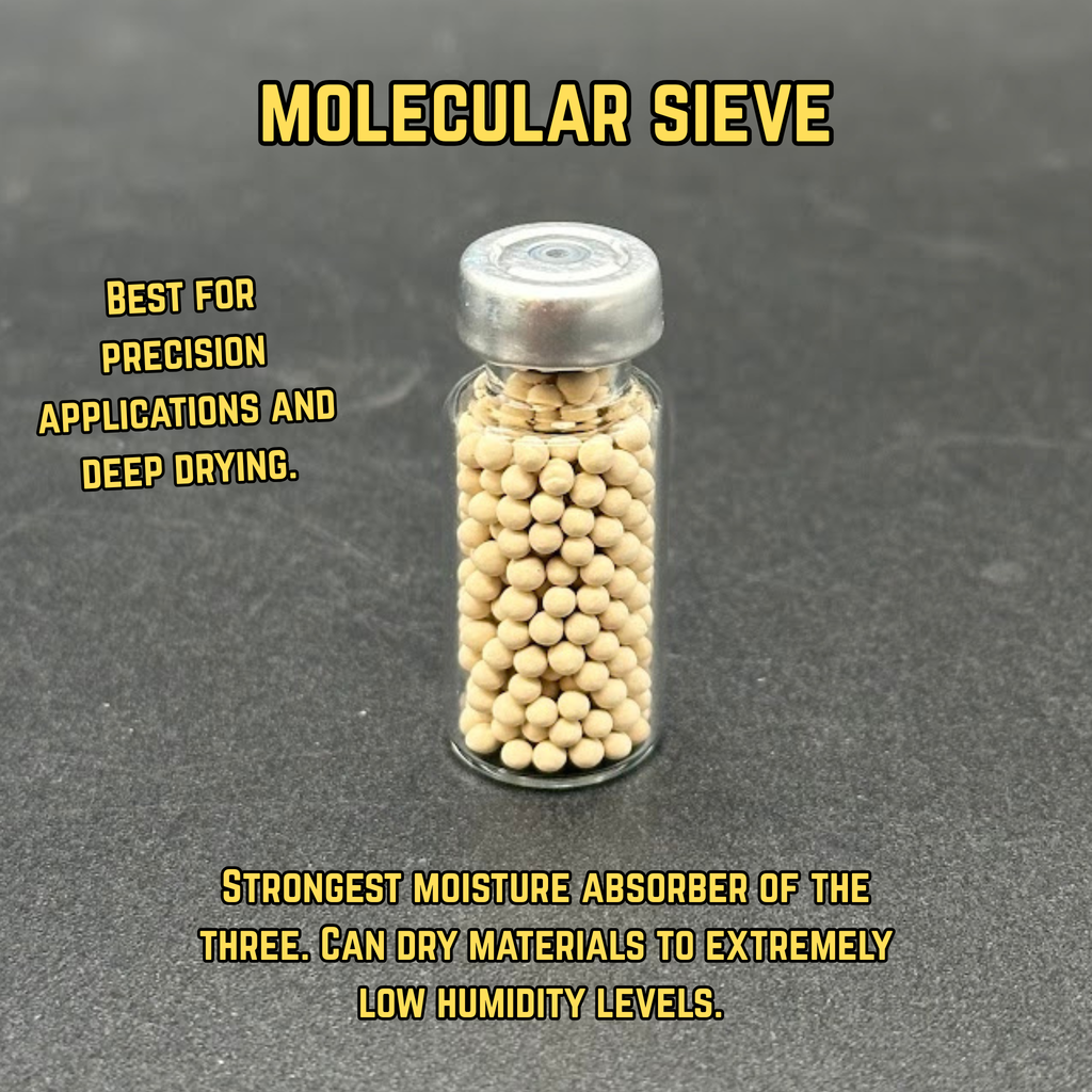 Set of 5 or 10 Desiccant Vials - Vial Dry
