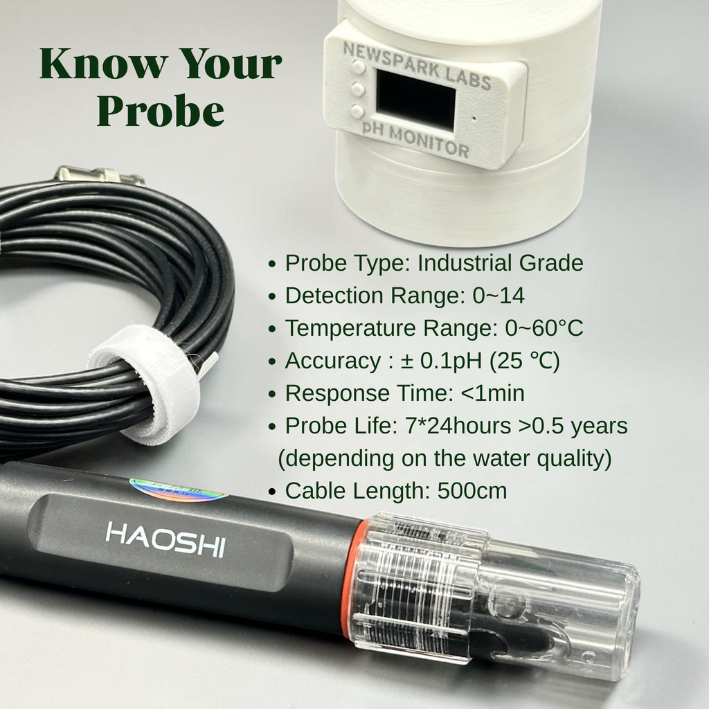 pH Monitor for Indoor Hydroponic Gardyn